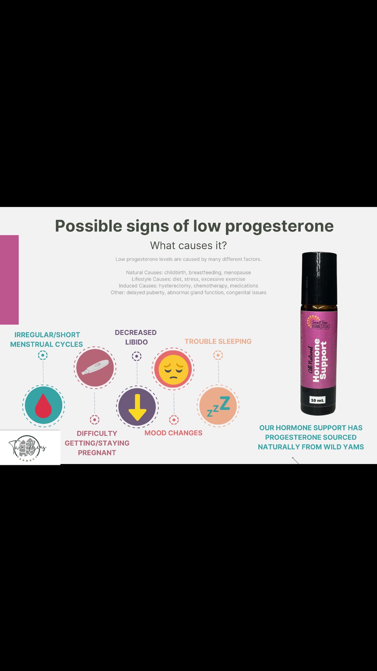 All-Natural Hormone Support