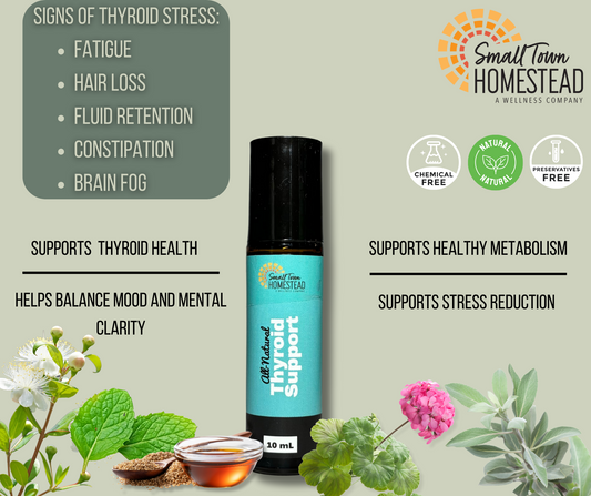 Thyroid Support